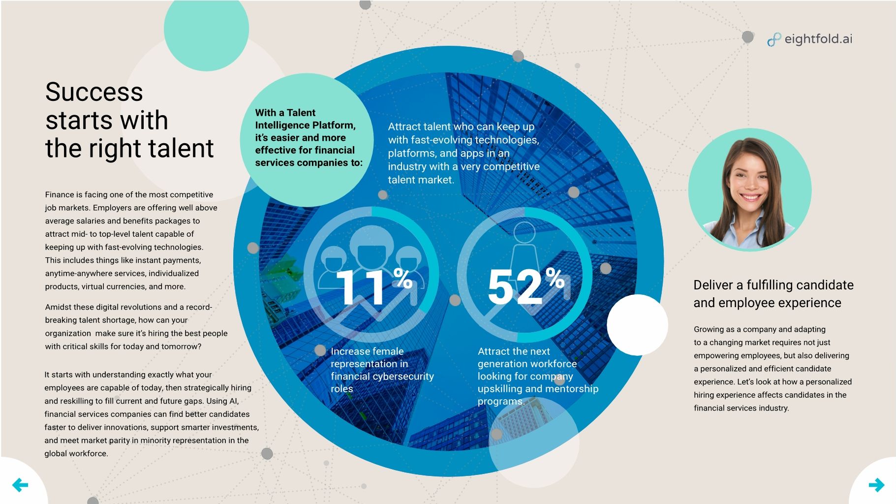 Eightfold Insights for Retail