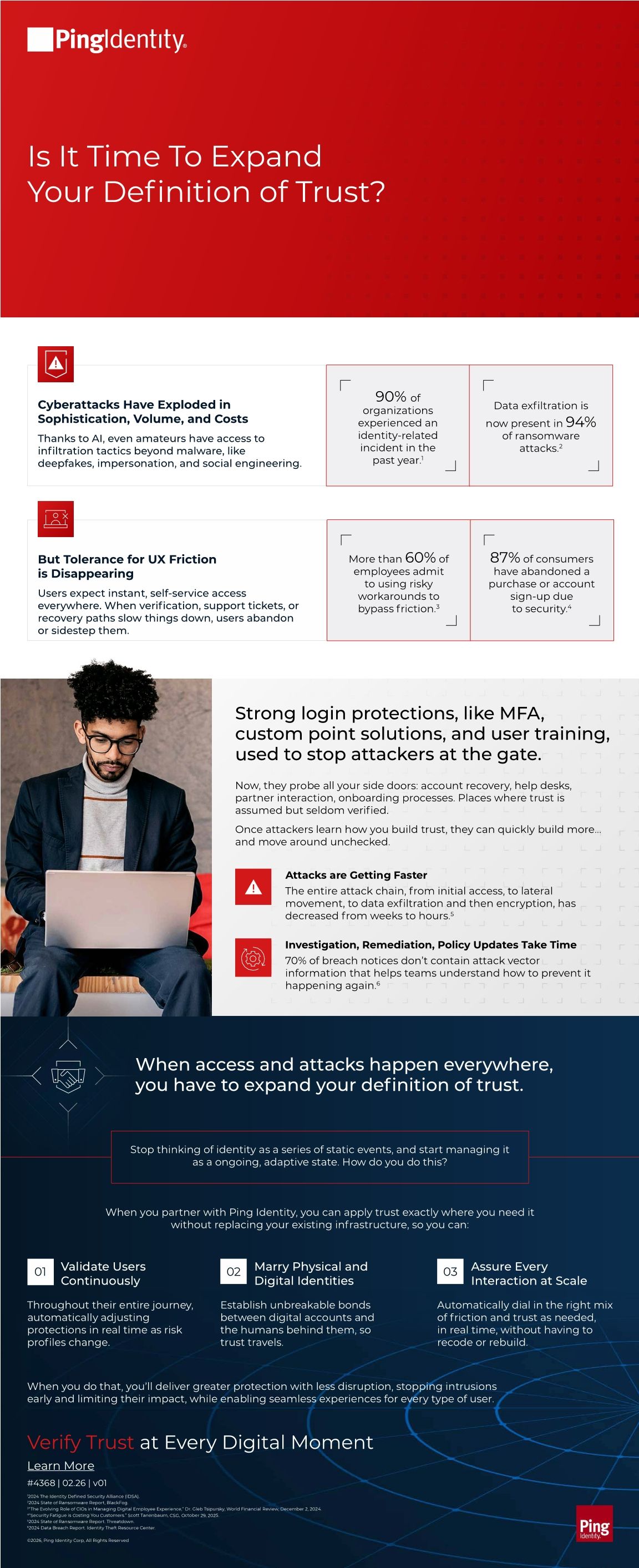 Is It Time To Expand Your Definition of Trust?