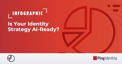 Is Your Identity Strategy AI-Ready?