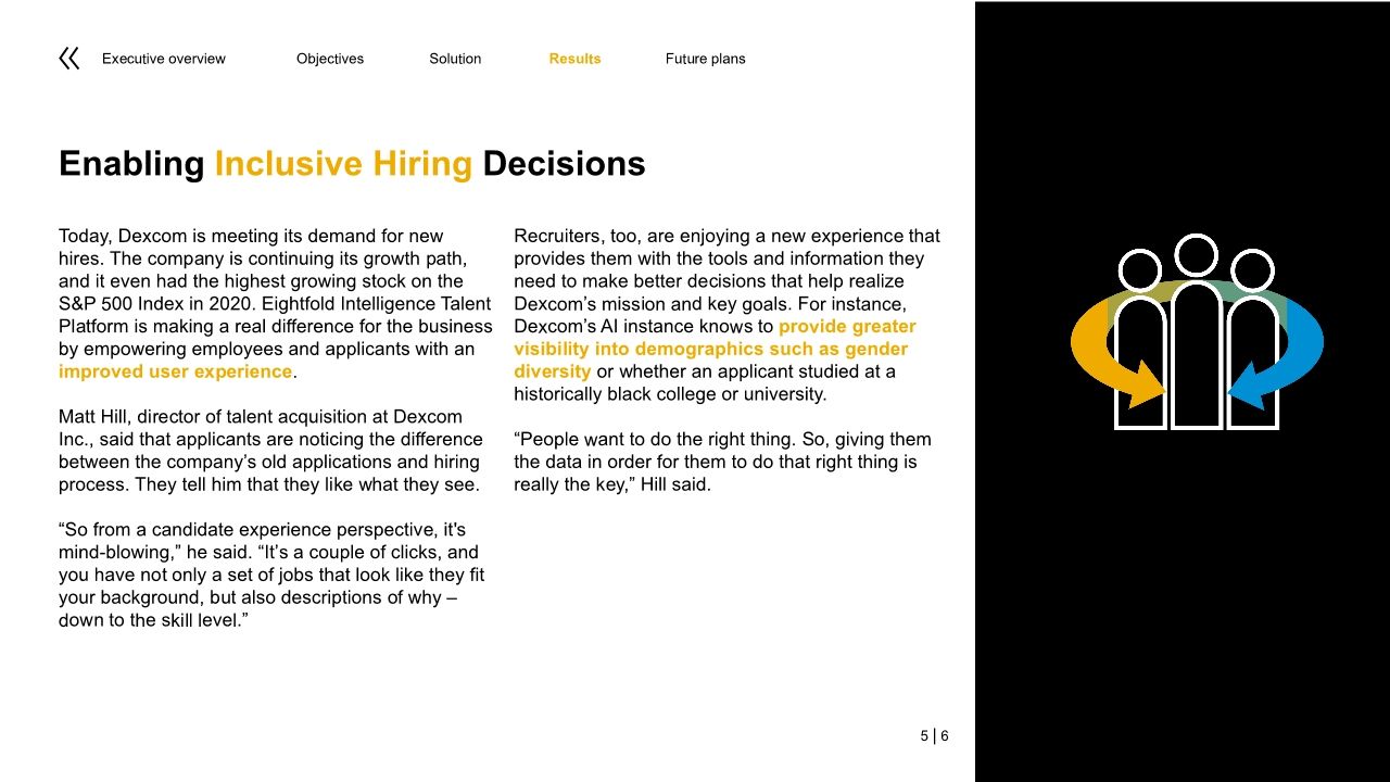 Dexcom: Filling Critical Employee Roles Fast with Artificial Intelligence