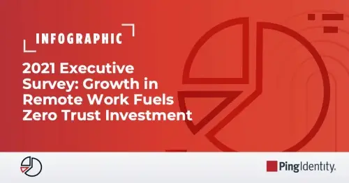 2021 Executive Survey: Growth in Remote Work Fuels Zero Trust Investment
