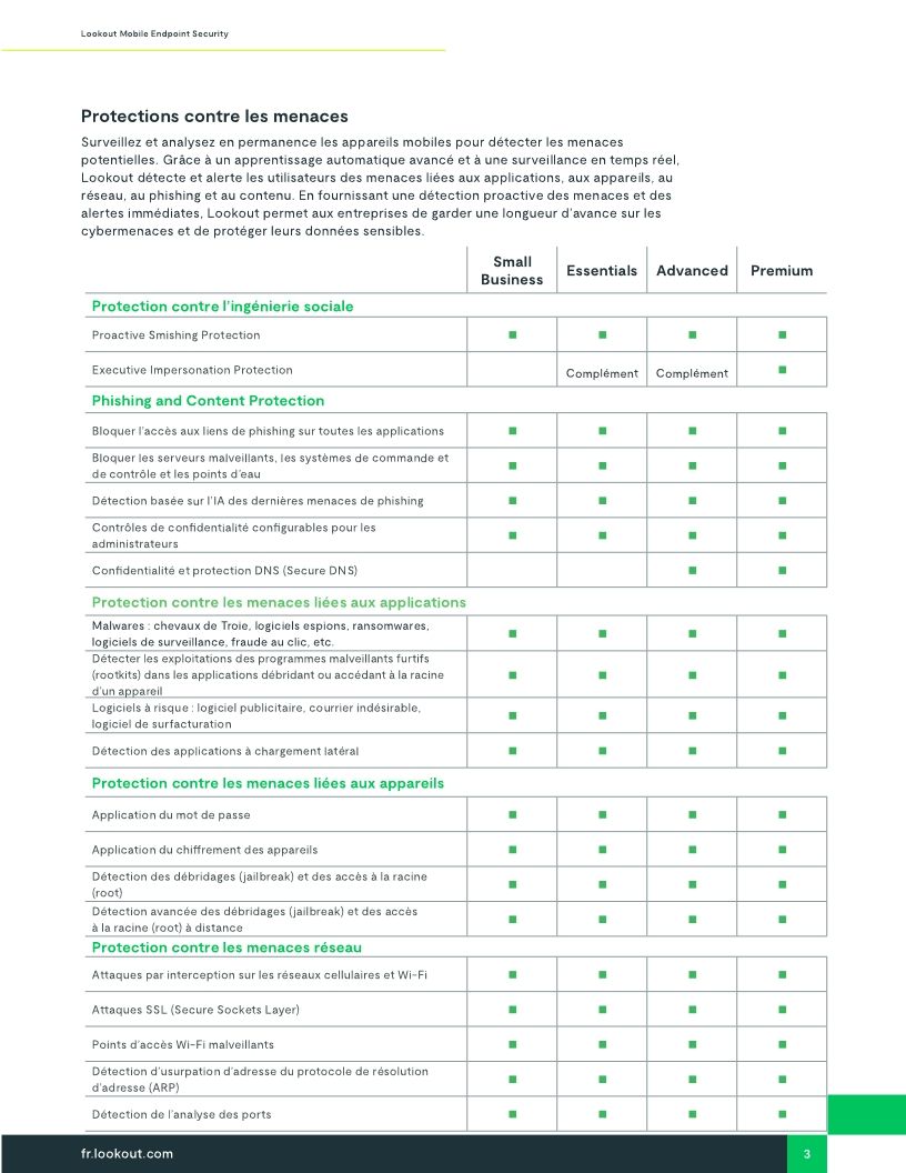 Lookout Mobile Endpoint Security: Fournir la solution de détection et de réponse aux points terminaux mobiles (EDR) leader du secteur.