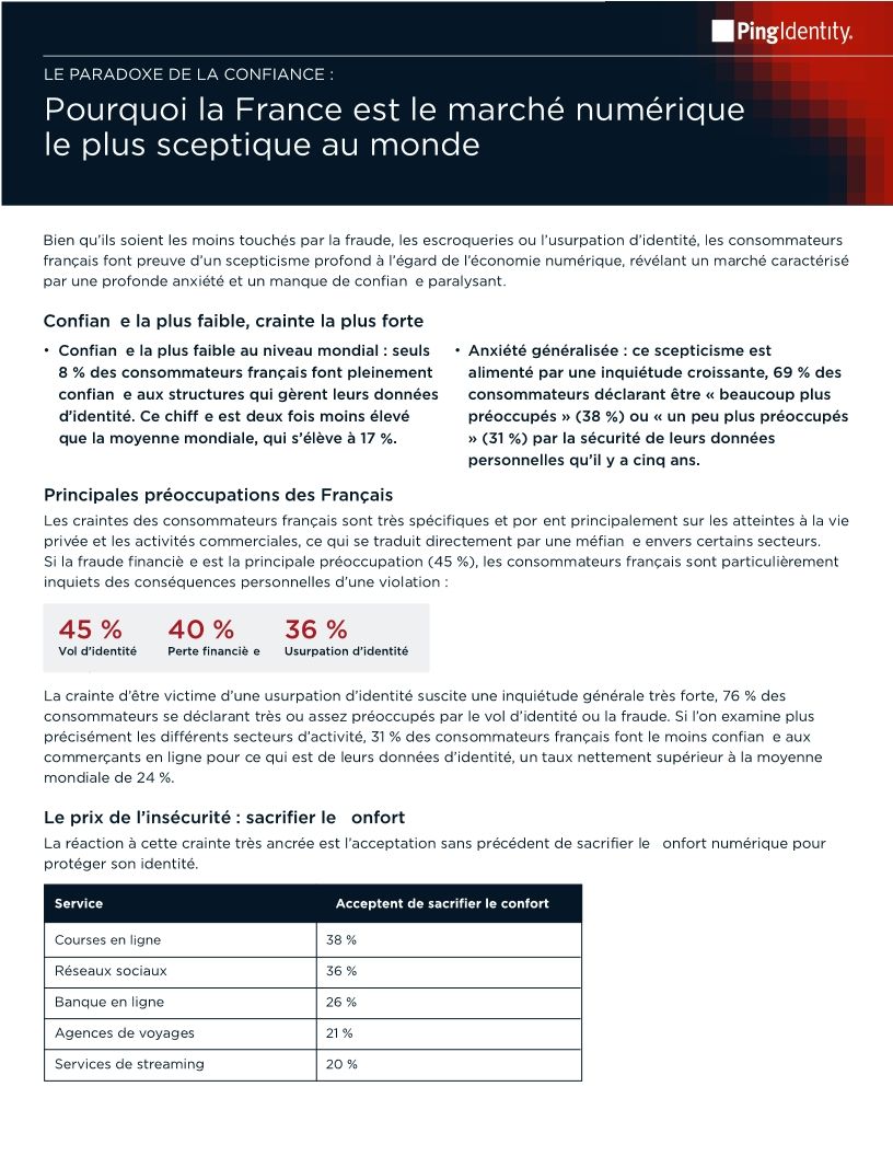 Le Paradoxe de la Confiance