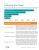 Tech Target ROI Study