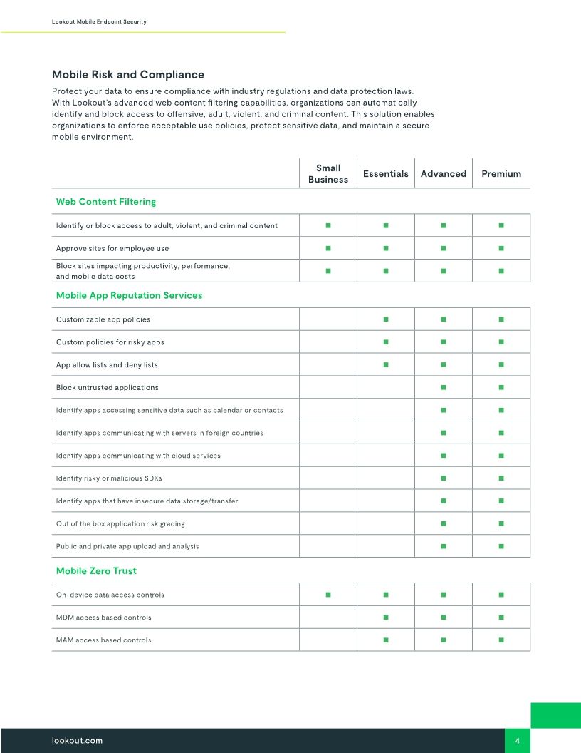 Lookout Mobile Endpoint Security - Bundles and Capabilities