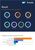 Retail Industry Survey Stats