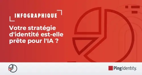 Votre stratégie d'identité est-elle prête pour l'IA ?