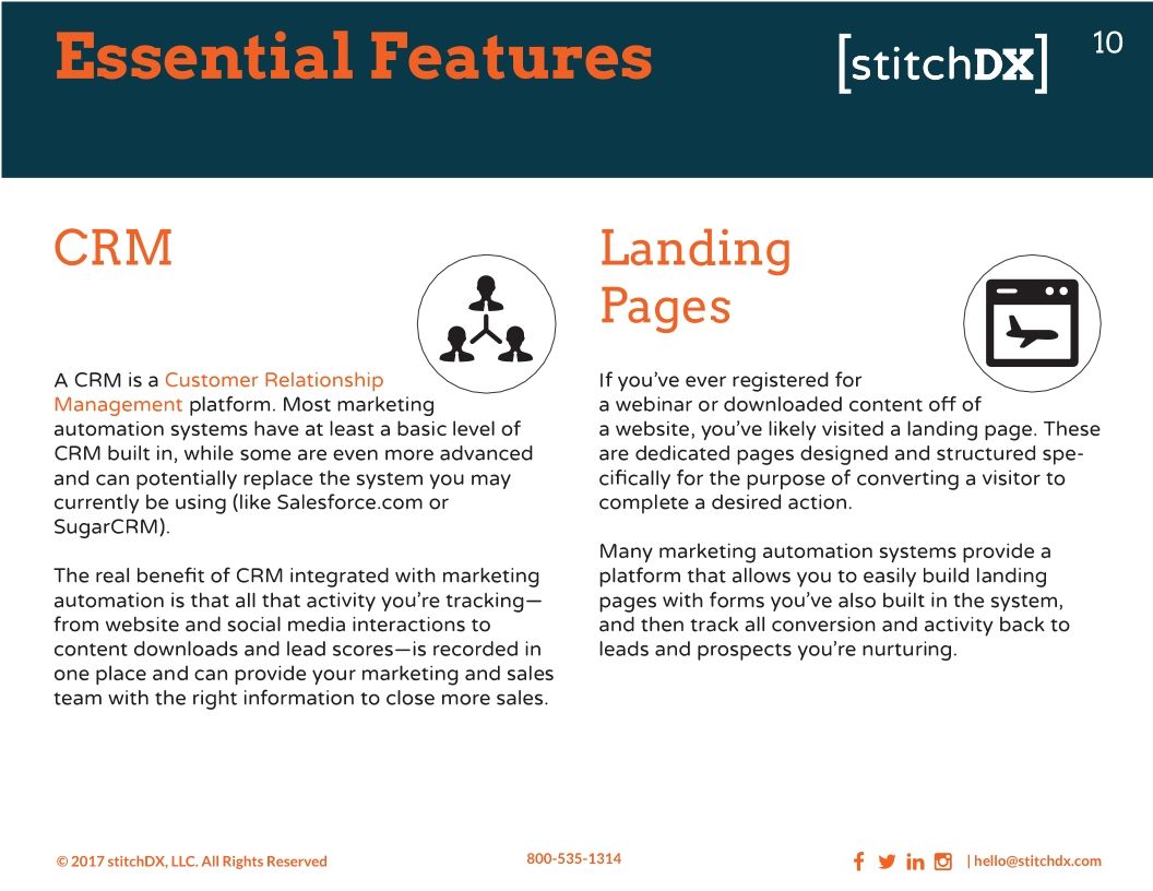 The Basics of Marketing Automation