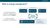 Change Management During Eightfold Implementations