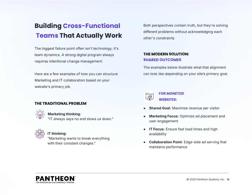 The Five Jobs of the Modern Web
