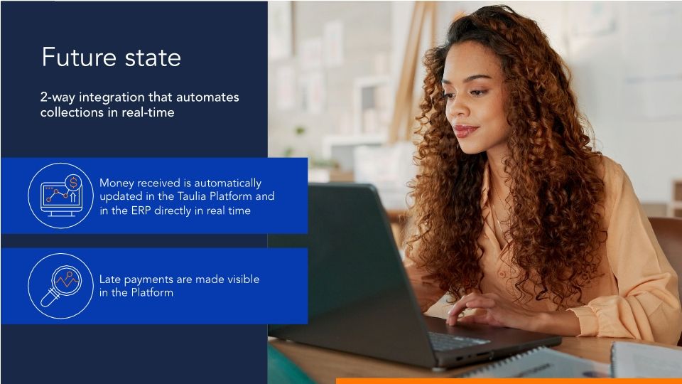 Your path to embedded receivables finance