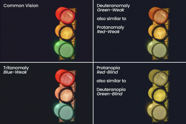 Color Accessibility is Key to Making Your Site More Inclusive