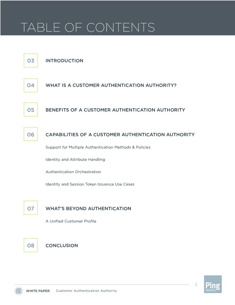 Customer Authentication Authority