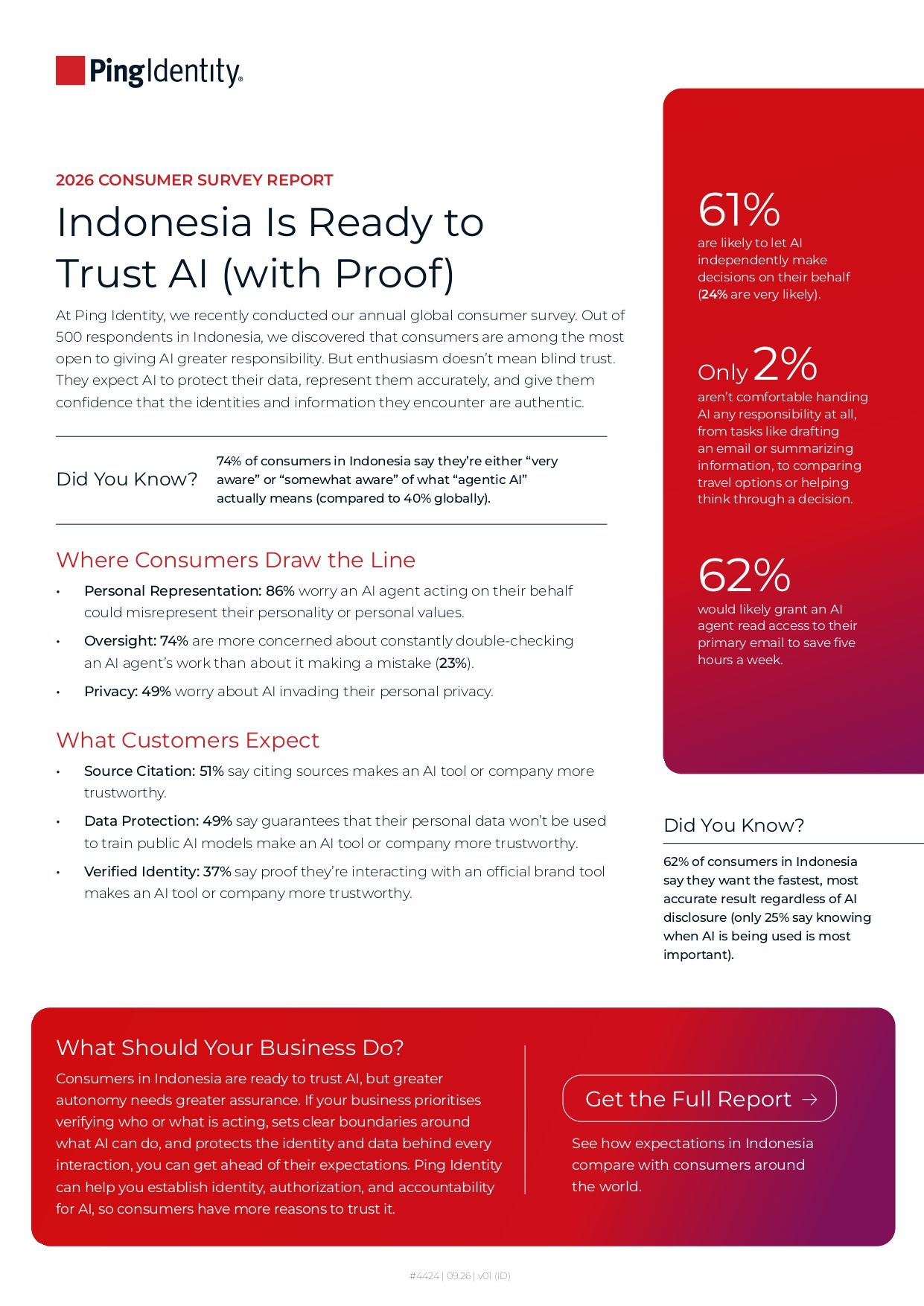 Indonesia Is Ready to Trust AI (with Proof)
