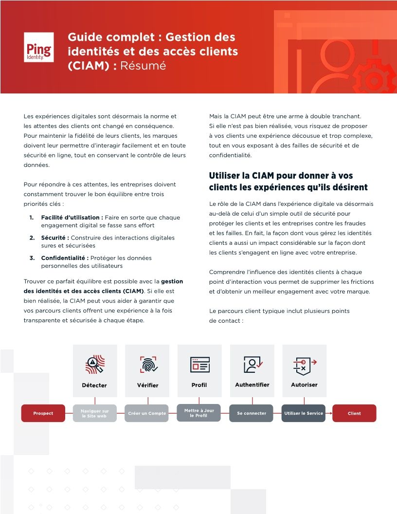Le guide complet du CIAM : Résumé