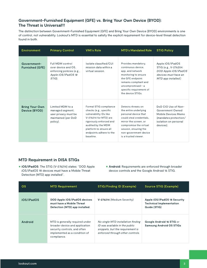 DoW STIGs and NIST Recommendations for Mobile Platforms
