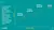 Why GTM fails and how to fix it at $7M, $39M, and even at $76M