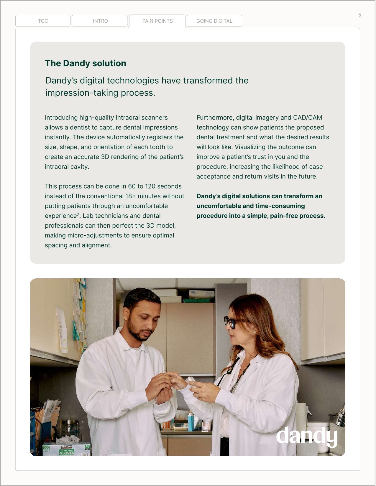 How to Leverage Digital Dentistry