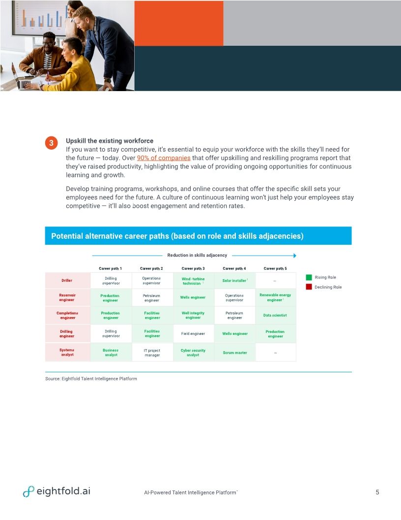 Beyond the résumé: Building a workforce with a skills-based approach