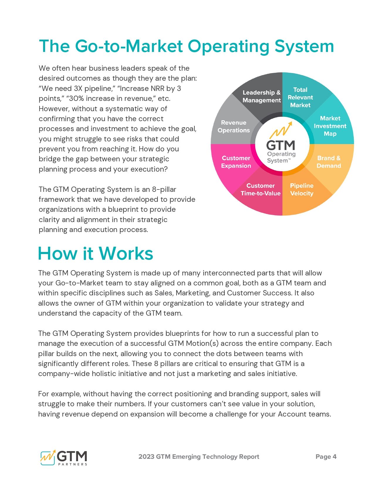 Emerging Technology Report Go-to-Market Vendor Edition Fall 2023