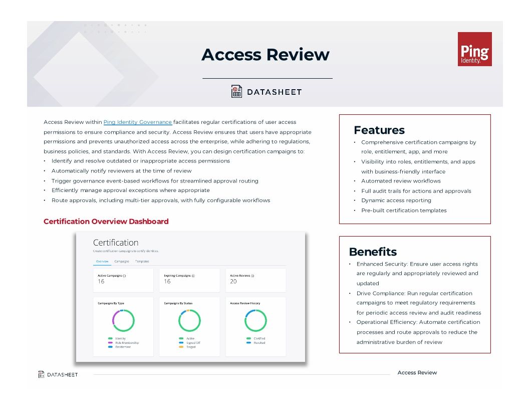 Access Review