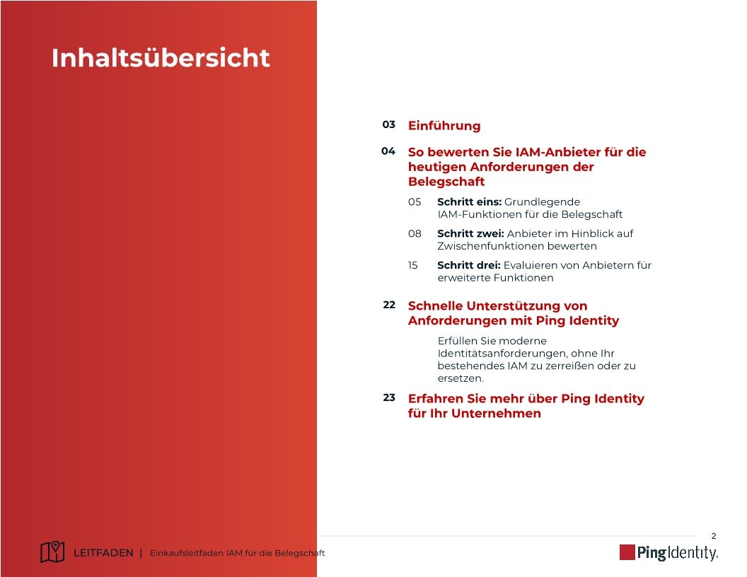 Einkaufsleitfaden IAM für die Belegschaft