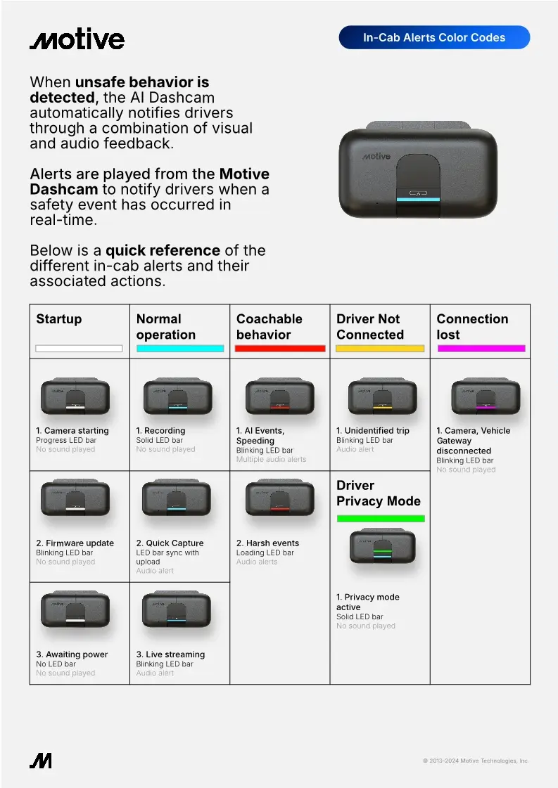 In-Cab Alerts Color Codes QRG