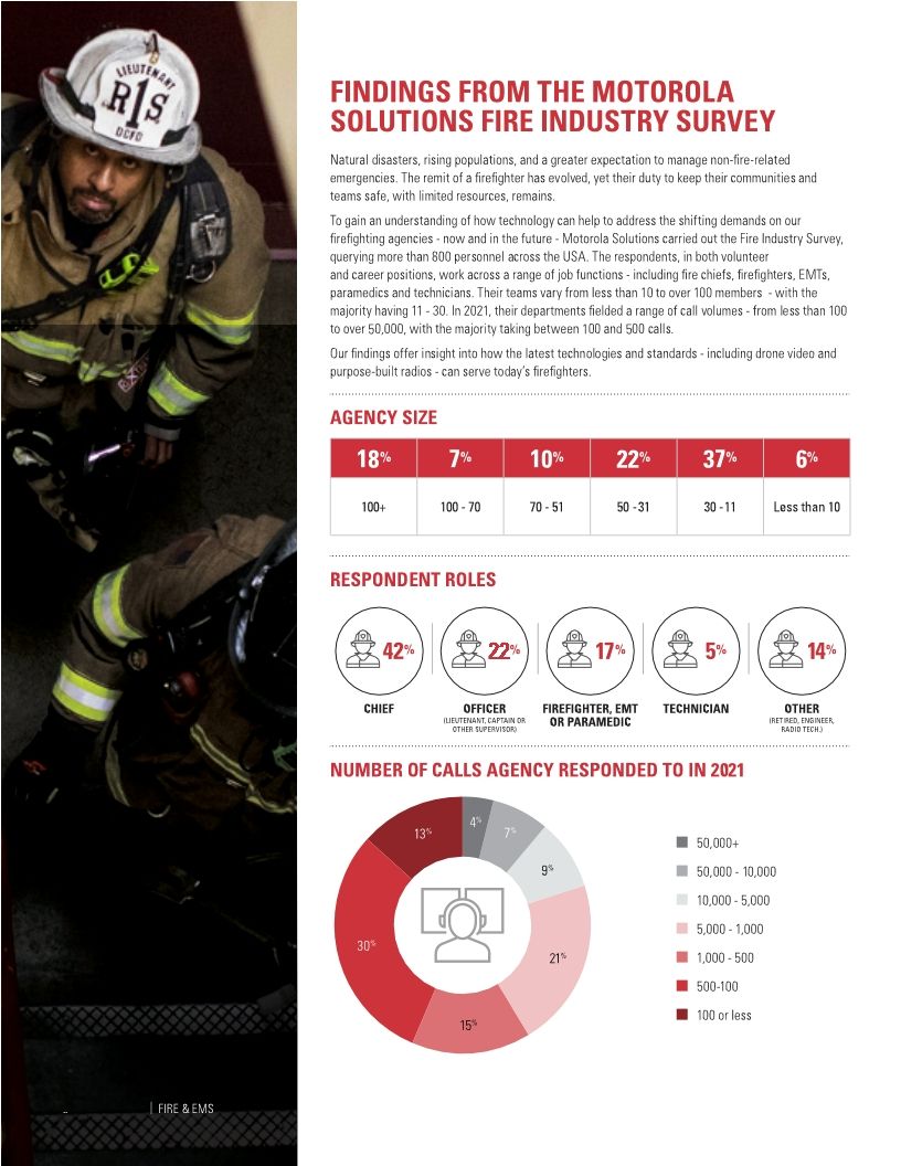 Fire/EMS Insight Report