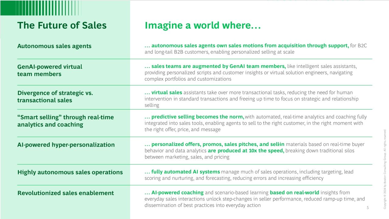 Global logic - Upload GEO