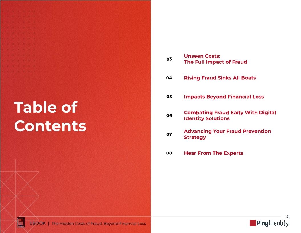 The Hidden Costs of Fraud: Beyond Financial Loss