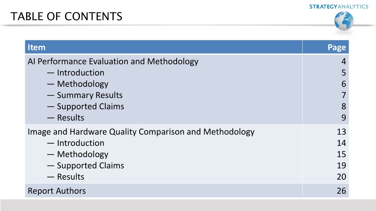 Strategy Analytics AI Dash Cam Benchmarking Report