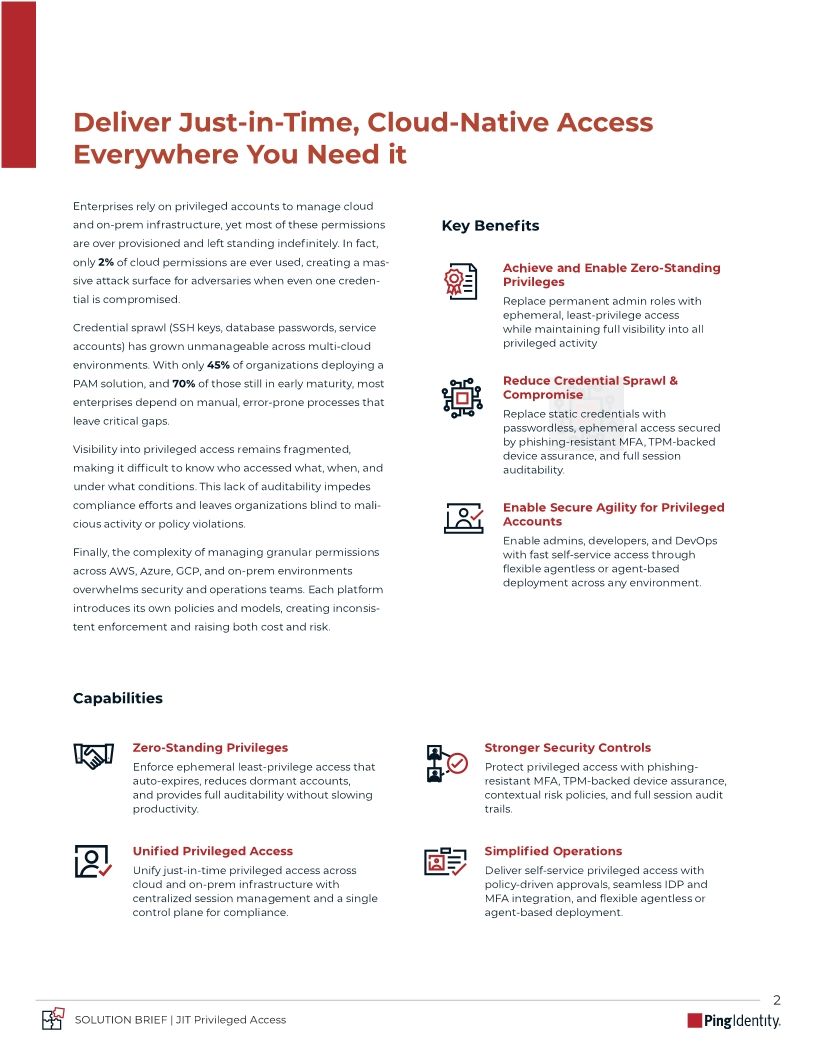 JIT Privileged Access