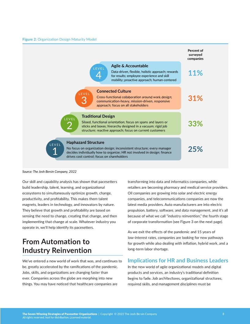 The Seven Winning Strategies of Pacesetter Organizations