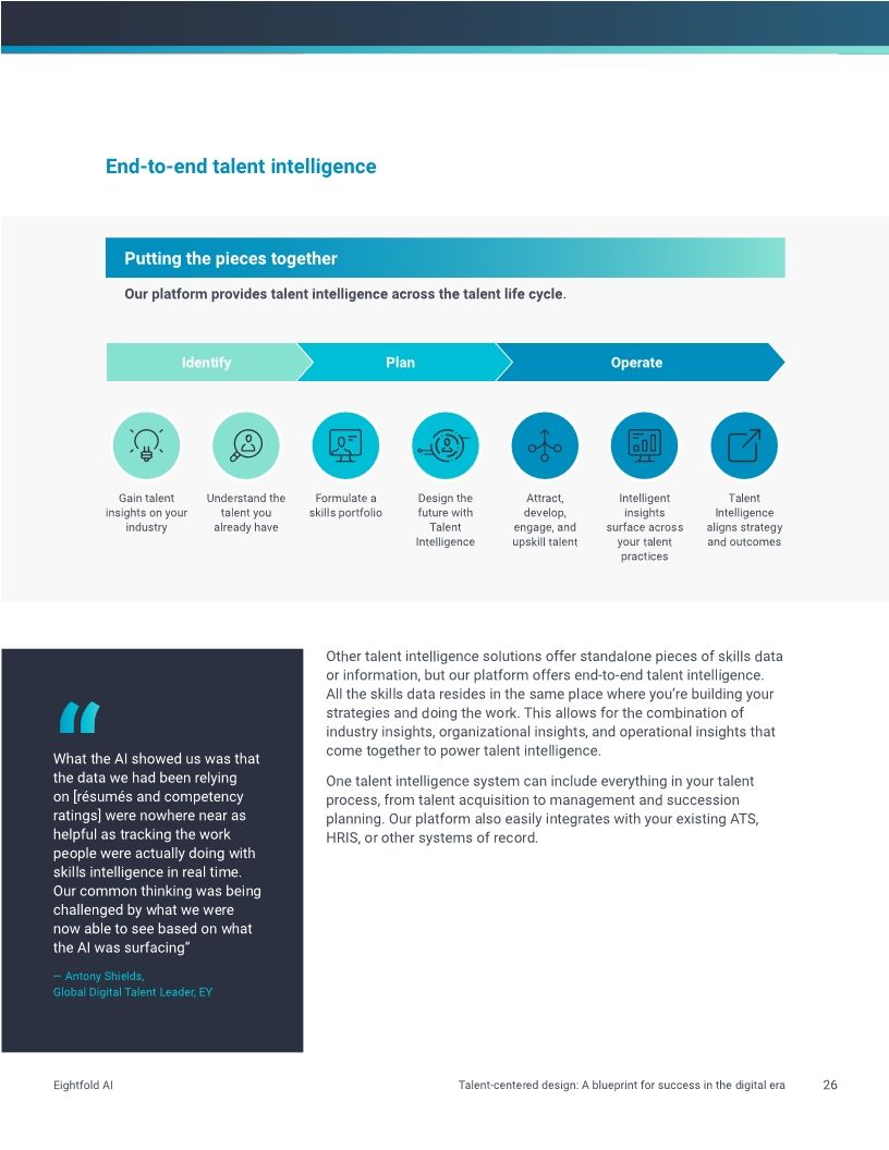 Talent-centered design: A blueprint for success in the digital era