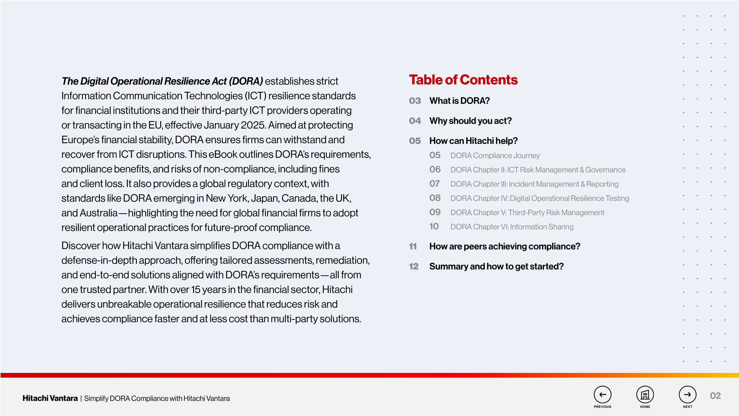 Simplify DORA Compliance with Hitachi Vantara