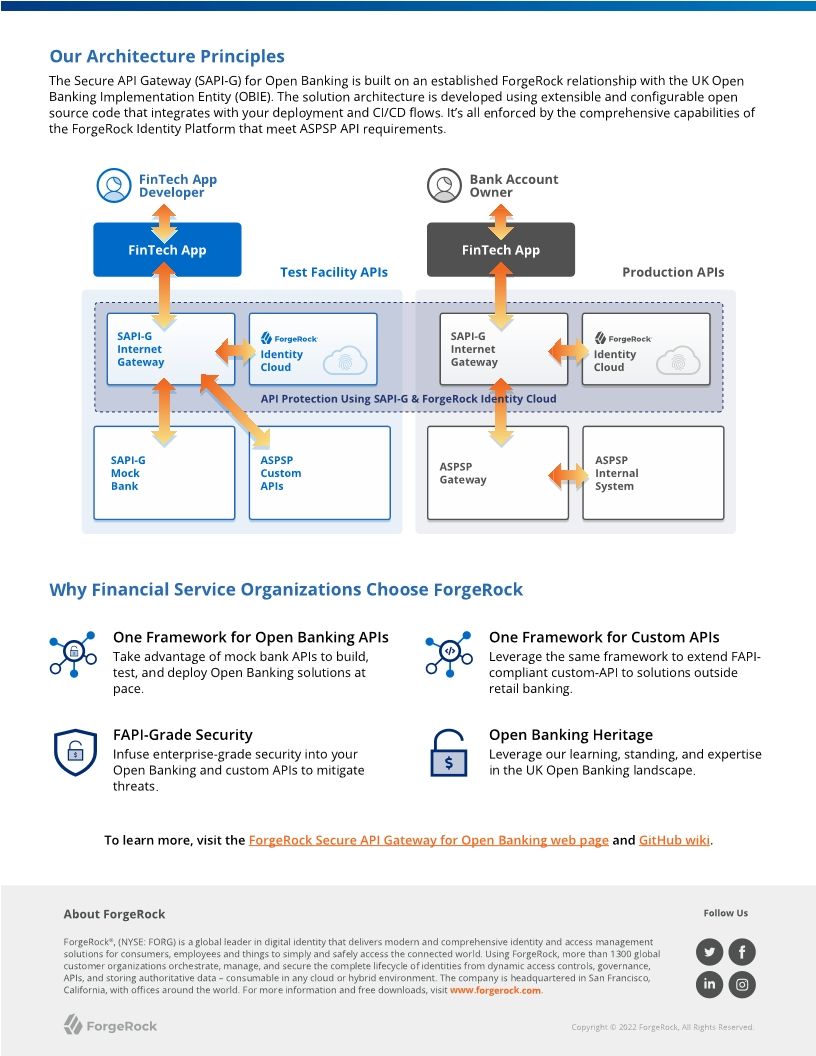 Secure API Gateway for Open Banking