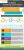 SolarWinds Observability Helps Fuel Business Innovation