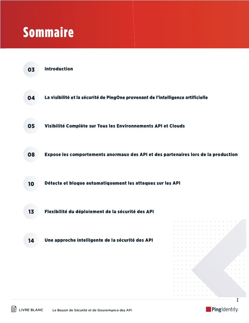 Le Besoin de Sécurité et de Gouvernance des API