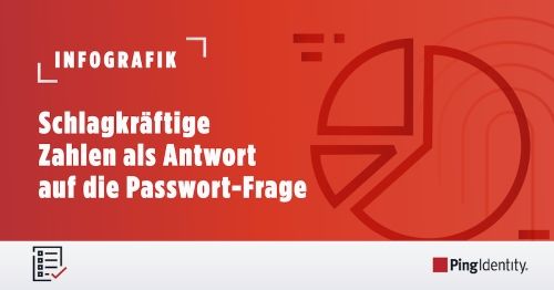 Schlagkräftige Zahlen als Antwort auf die Passwort- Frage