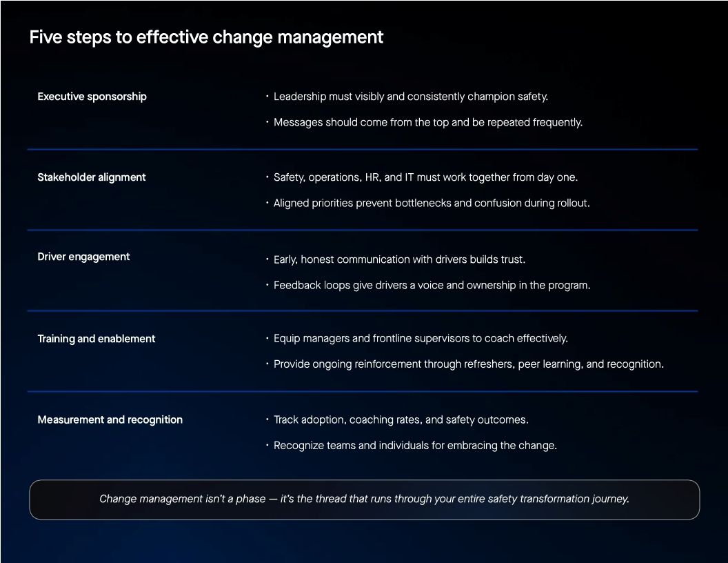 Ultimate guide to building a world-class fleet safety program