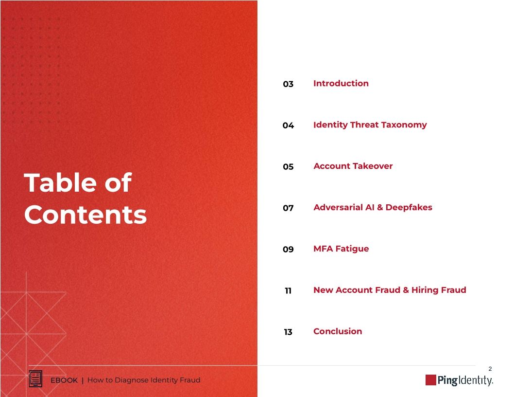 How to Diagnose Digital Identity Fraud