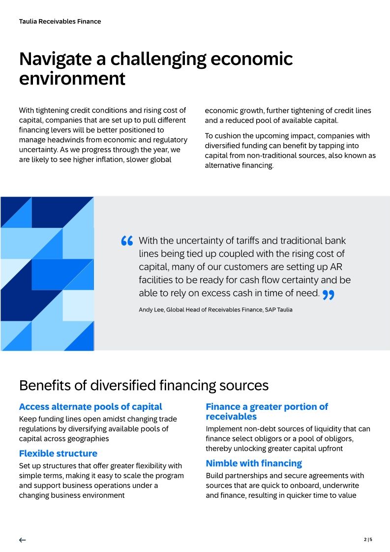 Future Proof Access To Liquidity Brochure
