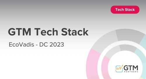 How EcoVadis Uses Uberflip - DC 2023