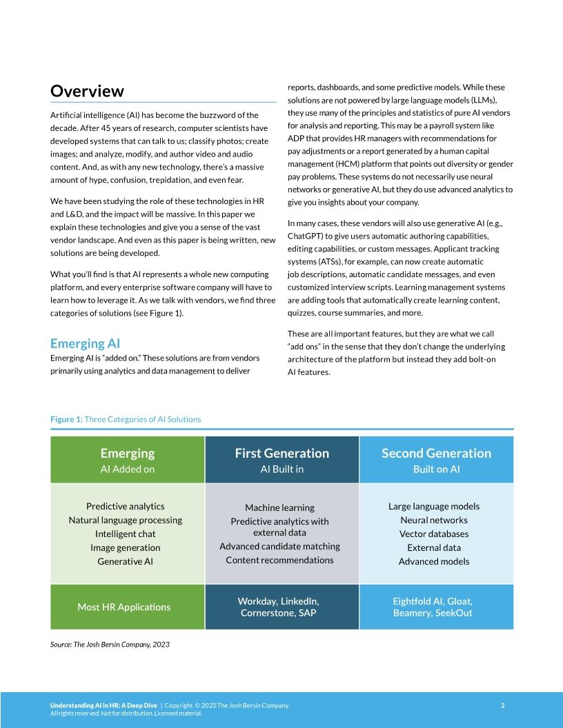 Understanding AI in HR: A Deep Dive