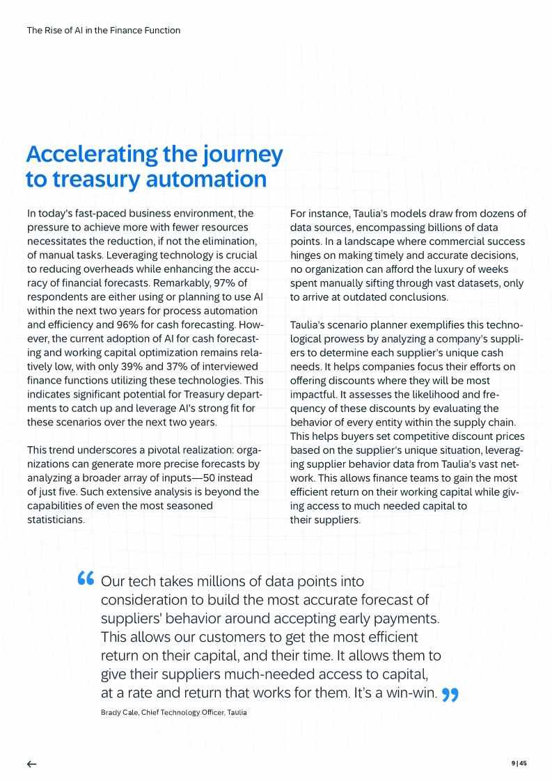 The Rise of AI in the Finance Function