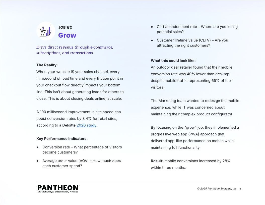 The Five Jobs of the Modern Web