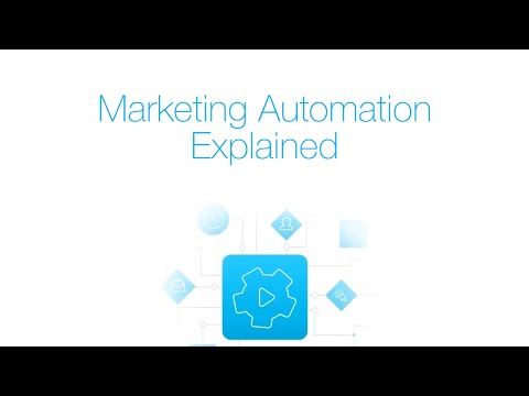 Marketing Automation - Youtube