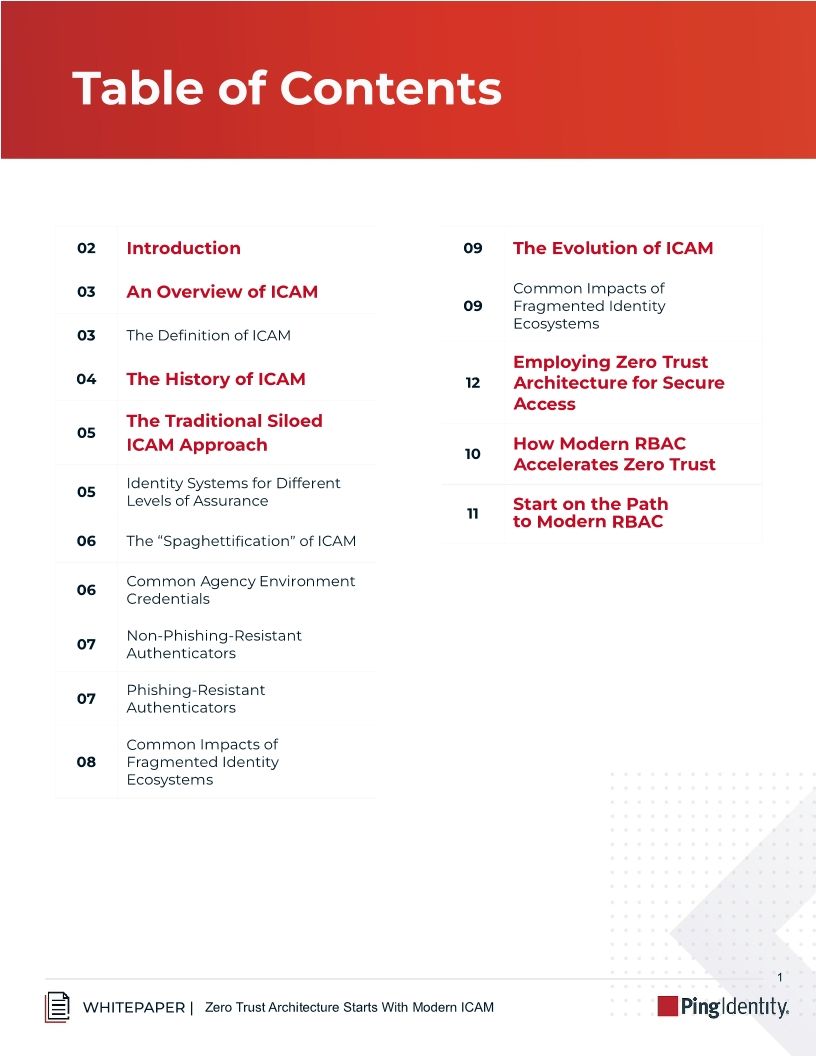 Zero Trust Architecture Starts with Modern ICAM