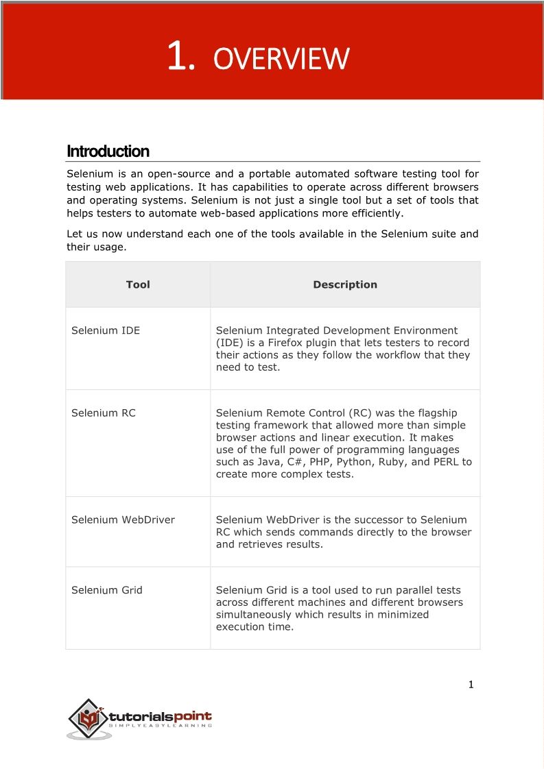 Selenium Tutorial - Upload Asset Jan29