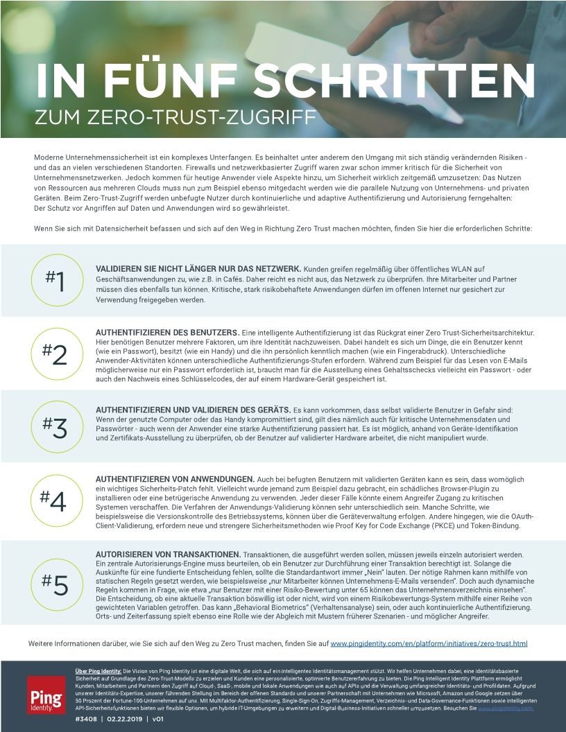 In fünf Schritten zum Zero-Trust-Zugriff